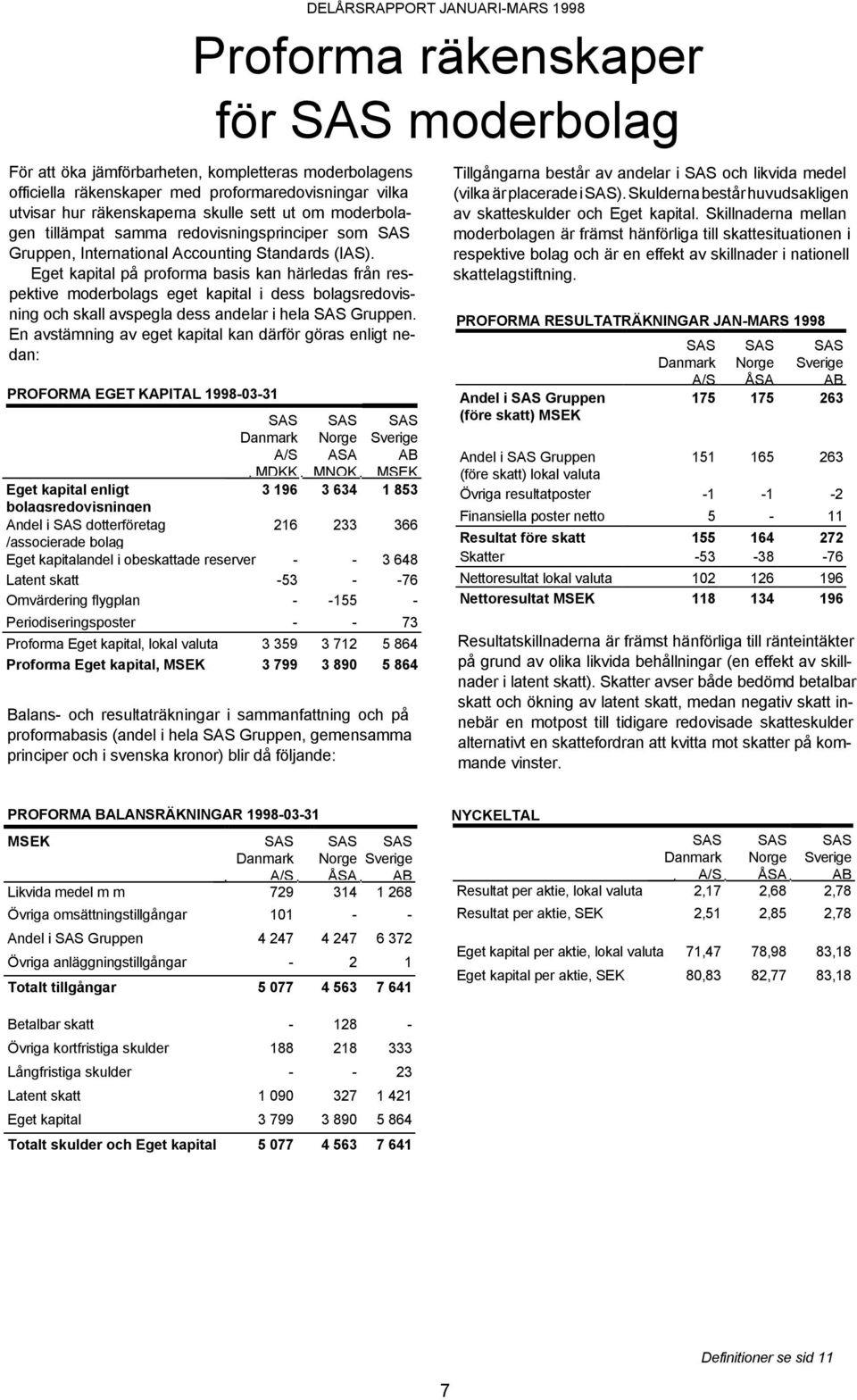 Eget kapital på proforma basis kan härledas från respektive moderbolags eget kapital i dess bolagsredovisning och skall avspegla dess andelar i hela Gruppen.