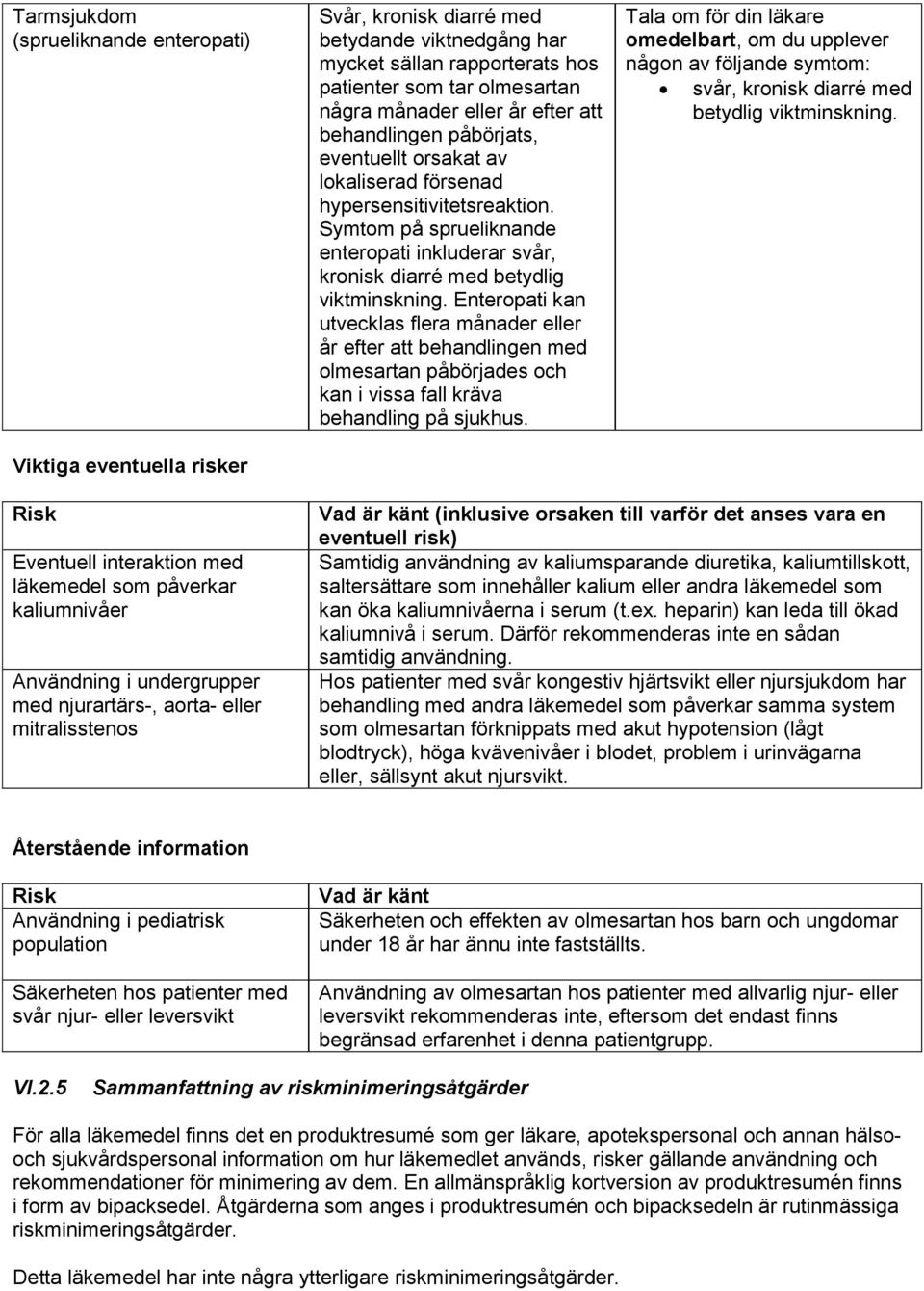 Enteropati kan utvecklas flera månader eller år efter att behandlingen med olmesartan påbörjades och kan i vissa fall kräva behandling på sjukhus.