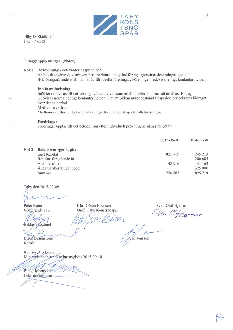 Föreningen redovisar enligt kontantprincipen Intäktsredovisning Intiikter redovisas till det verkliga våirdet av vad som erhållits eller kommer att erhållas.