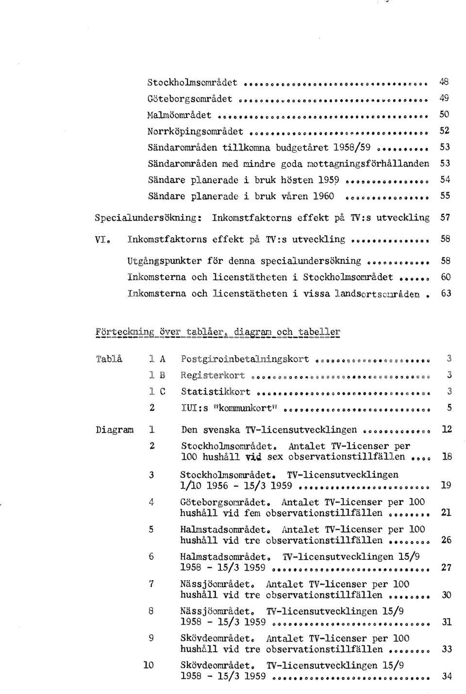 0... 54 Sändare planerade i bruk våren 1960 55 Specialundersökning: nkomstfaktorns effekt på TV:s utveckling 57 Vlo nkomstfaktorns effekt på TV:s utveckling 0.