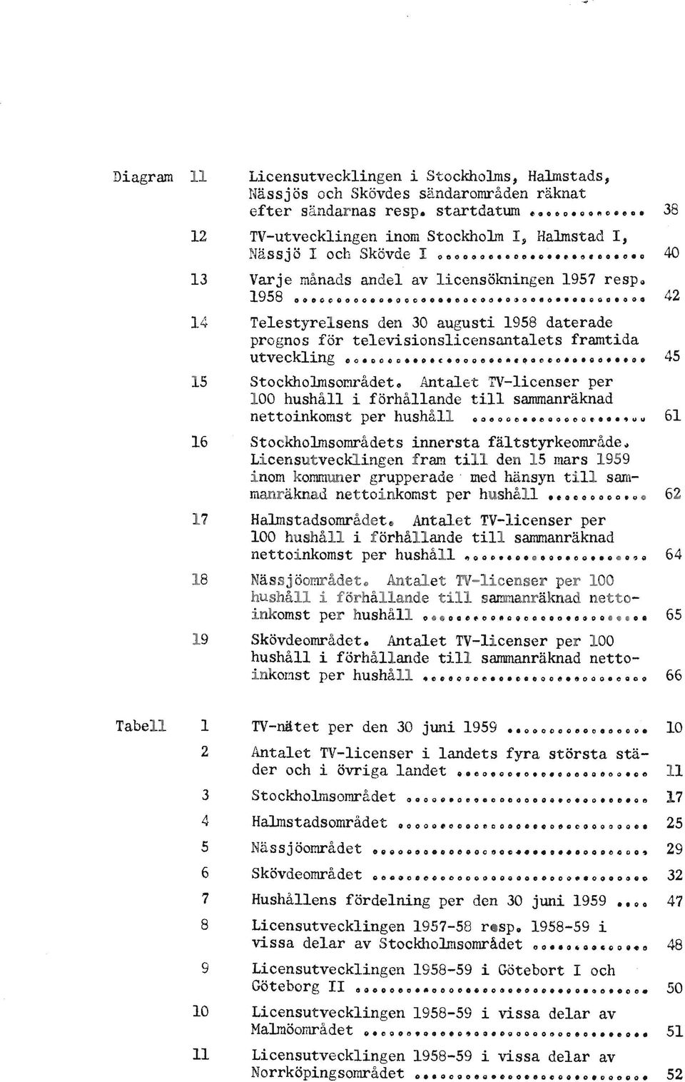 42 14 Telestyrelsens den 30 augusti 1958 daterade prognos för televisionslicensantalets framtida utveckling.o oo c.oo.o.o ~oooo o o. 45 S Stockholmso~ådet.