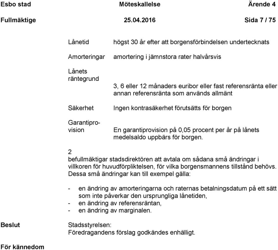 månaders euribor eller fast referensränta eller annan referensränta som används allmänt Ingen kontrasäkerhet förutsätts för borgen En garantiprovision på 0,05 procent per år på lånets medelsaldo