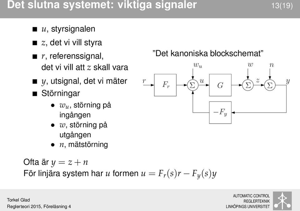 störning på ingången w, störning på utgången n, mätstörning Det kanoniska blockschemat w u