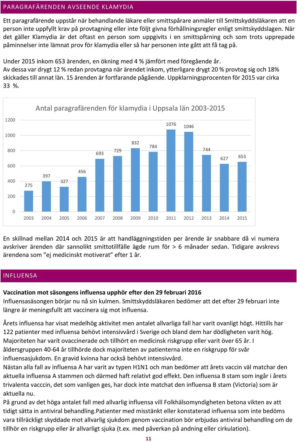 När det gäller Klamydia är det oftast en person som uppgivits i en smittspårning och som trots upprepade påminnelser inte lämnat prov för klamydia eller så har personen inte gått att få tag på.