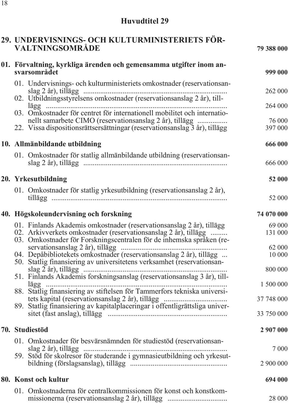 Omkostnader för centret för internationell mobilitet och internationellt samarbete CIMO (reservationsanslag 2 år), tillägg i... 76 000 22.