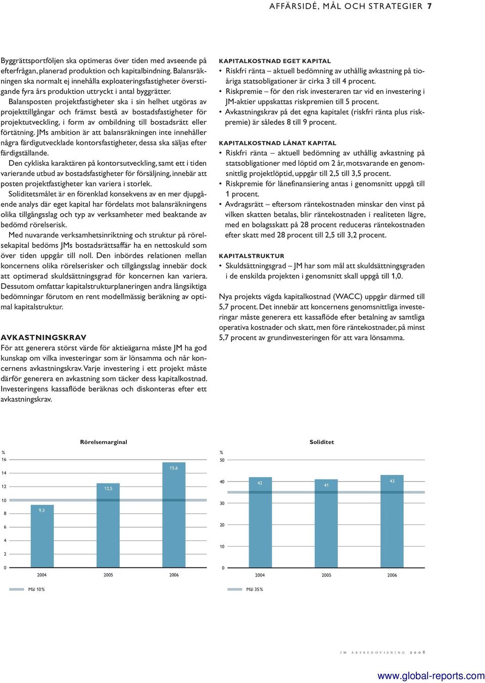 Balansposten projektfastigheter ska i sin helhet utgöras av projekttillgångar och främst bestå av bostadsfastigheter för projektutveckling, i form av ombildning till bostadsrätt eller förtätning.