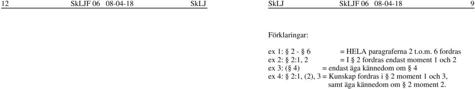 6 fordras ex 2: 2:1, 2 = I 2 fordras endast moment 1 och 2 ex 3: (