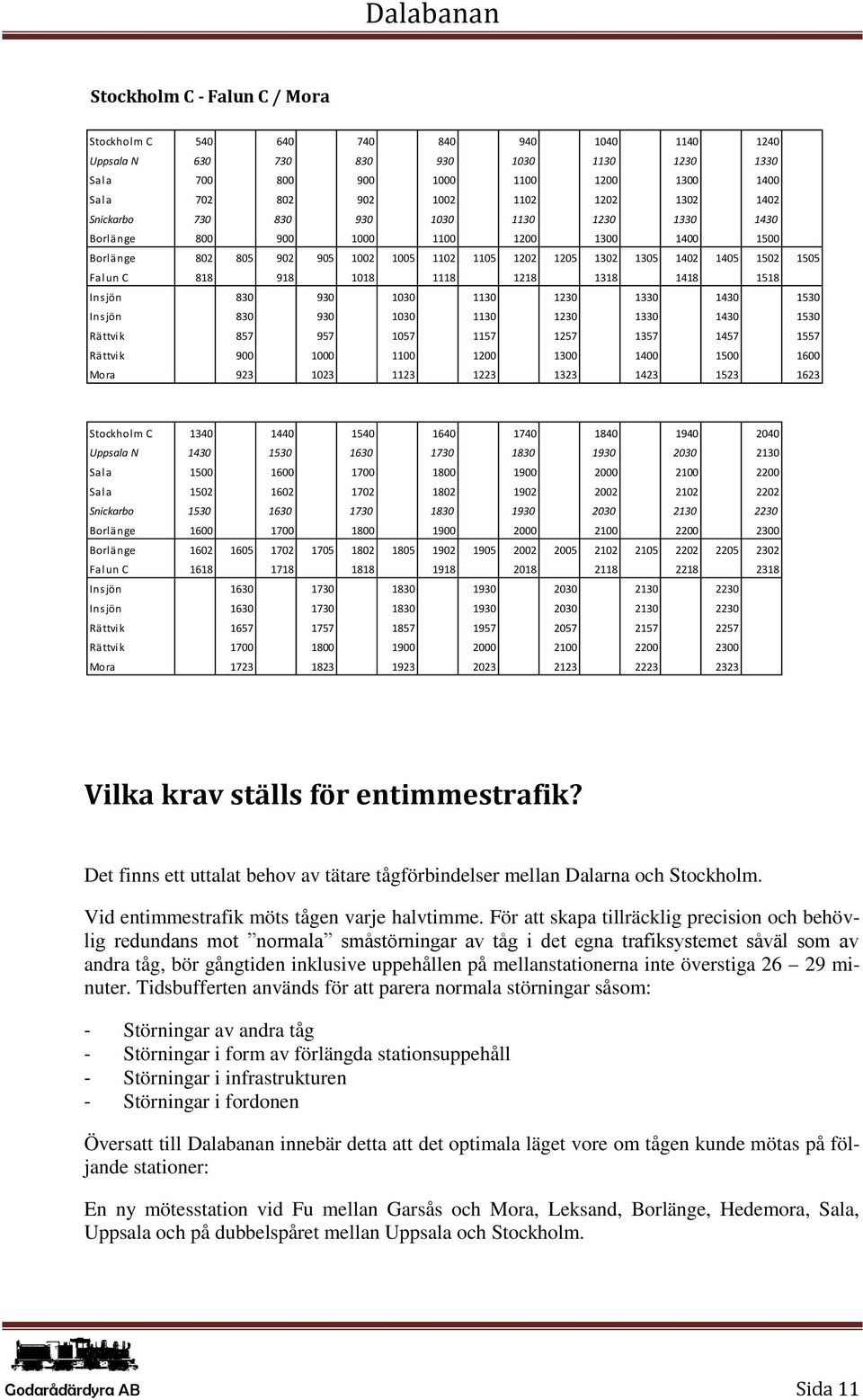 818 918 1018 1118 1218 1318 1418 1518 Insjön 830 930 1030 1130 1230 1330 1430 1530 Insjön 830 930 1030 1130 1230 1330 1430 1530 Rättvik 857 957 1057 1157 1257 1357 1457 1557 Rättvik 900 1000 1100