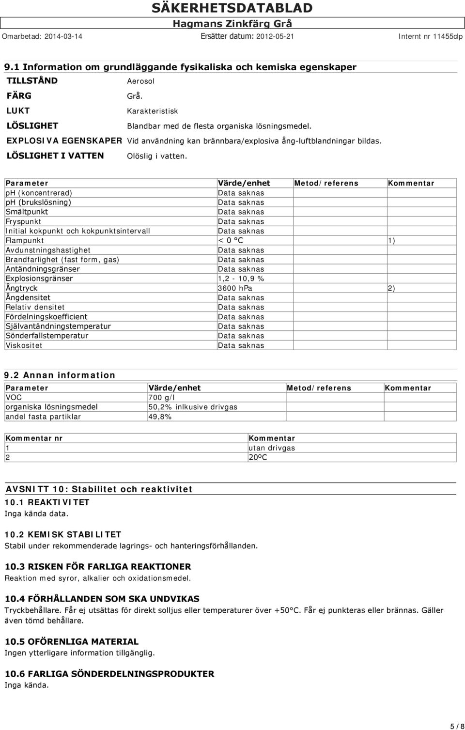 Parameter Värde/enhet Metod/referens Kommentar ph (koncentrerad) ph (brukslösning) Smältpunkt Fryspunkt Initial kokpunkt och kokpunktsintervall Flampunkt < 0 C 1) Avdunstningshastighet Brandfarlighet