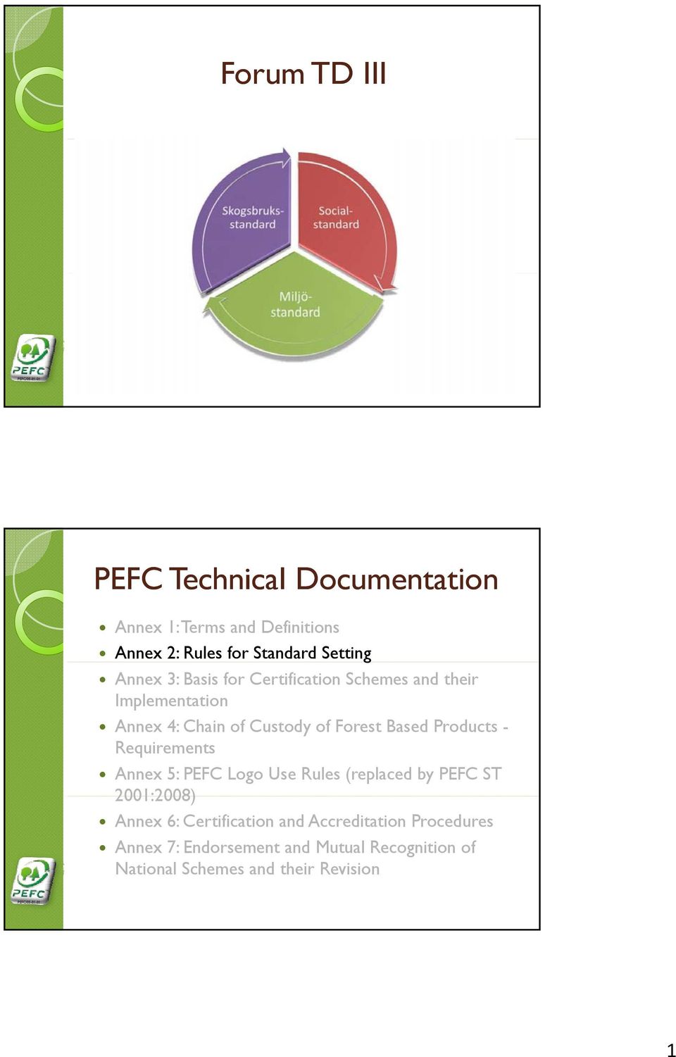 Products - Requirements Annex 5: PEFC Logo Use Rules (replaced by PEFC ST 2001:2008) Annex 6: Certification