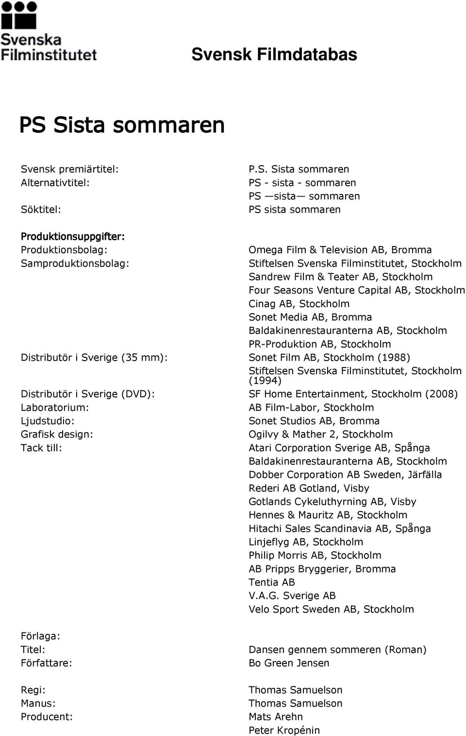 Sonet Media AB, Bromma Baldakinenrestauranterna AB, Stockholm PR-Produktion AB, Stockholm Distributör i Sverige (35 mm): Sonet Film AB, Stockholm (1988) Stiftelsen Svenska Filminstitutet, Stockholm