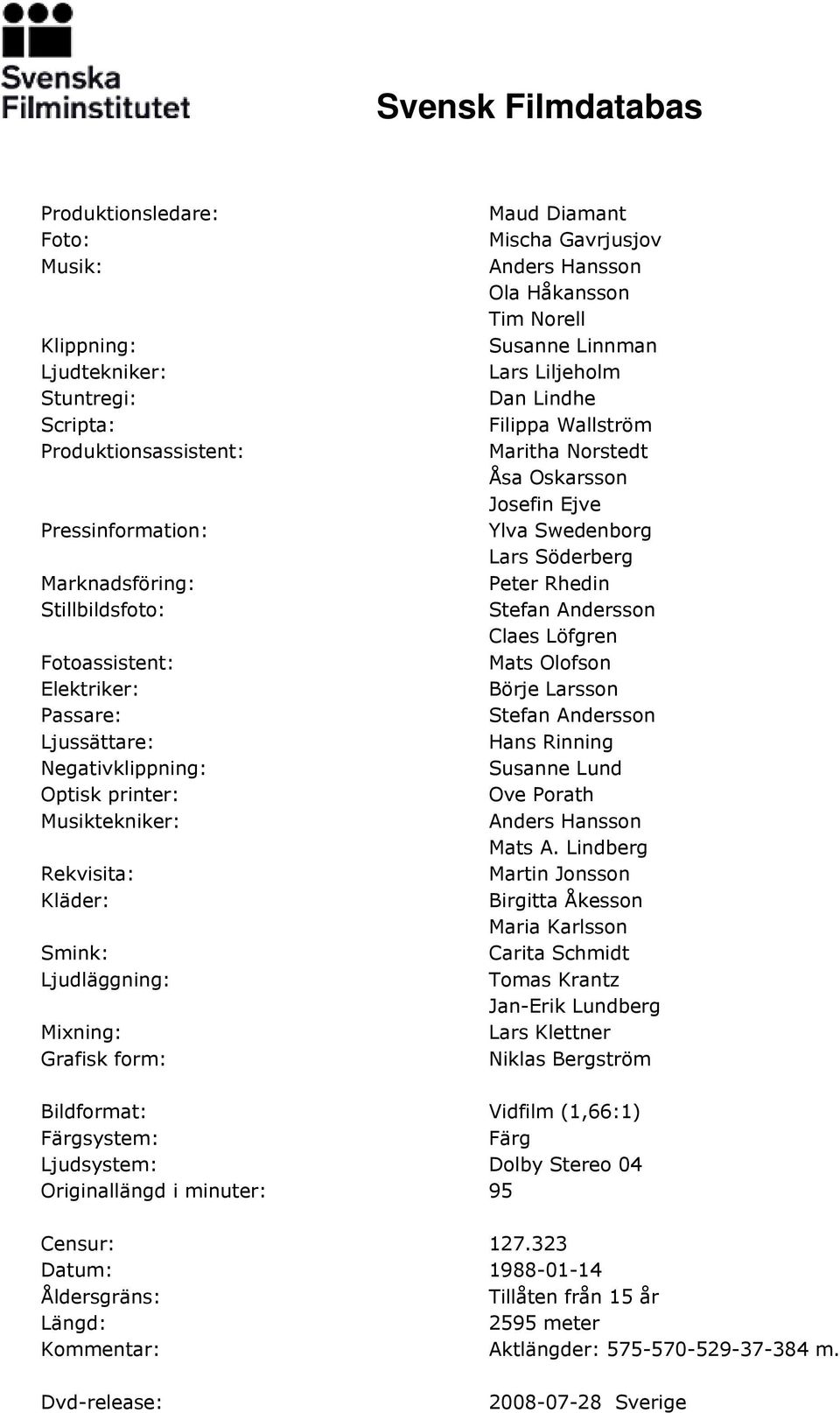 Lars Liljeholm Dan Lindhe Filippa Wallström Maritha Norstedt Åsa Oskarsson Josefin Ejve Ylva Swedenborg Lars Söderberg Peter Rhedin Stefan Andersson Claes Löfgren Mats Olofson Börje Larsson Stefan