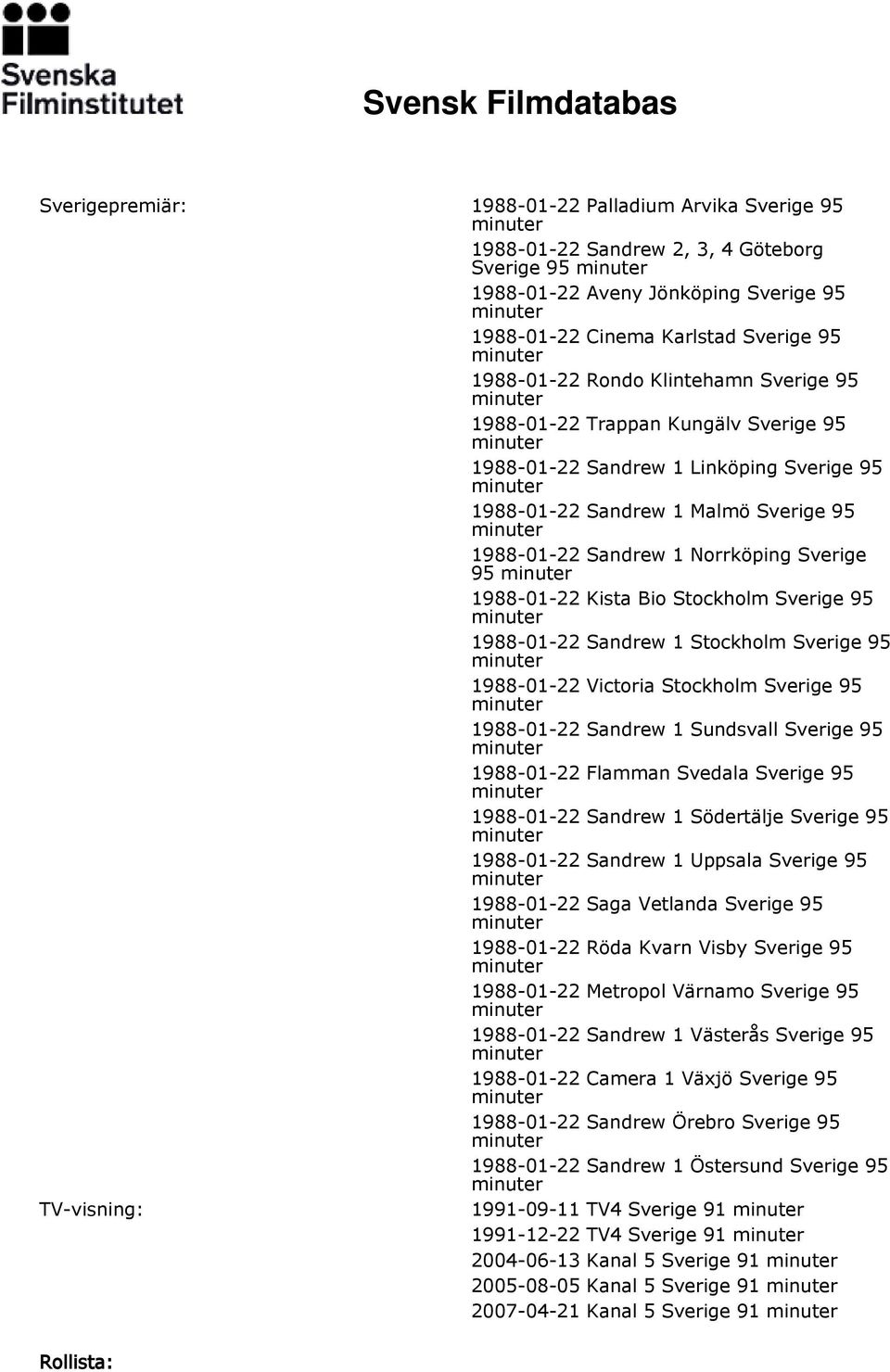 Bio Stockholm Sverige 95 1988-01-22 Sandrew 1 Stockholm Sverige 95 1988-01-22 Victoria Stockholm Sverige 95 1988-01-22 Sandrew 1 Sundsvall Sverige 95 1988-01-22 Flamman Svedala Sverige 95 1988-01-22