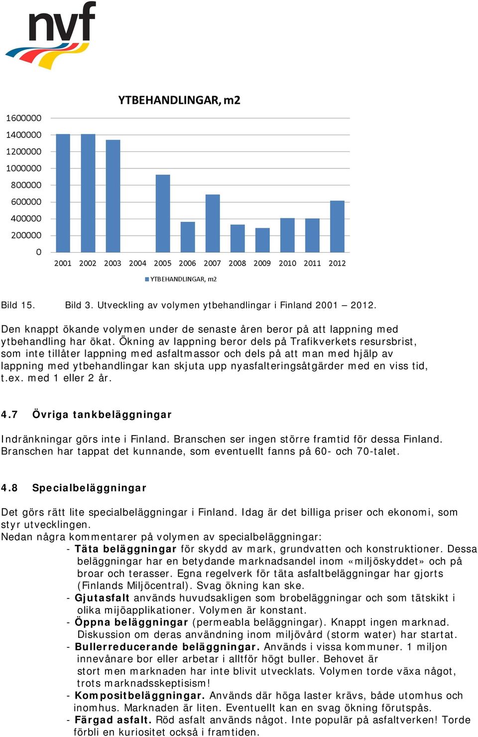 nyasfalteringsåtgärder med en viss tid, t.ex. med 1 eller 2 år. 4.7 Övriga tankbeläggningar Indränkningar görs inte i Finland. Branschen ser ingen större framtid för dessa Finland.