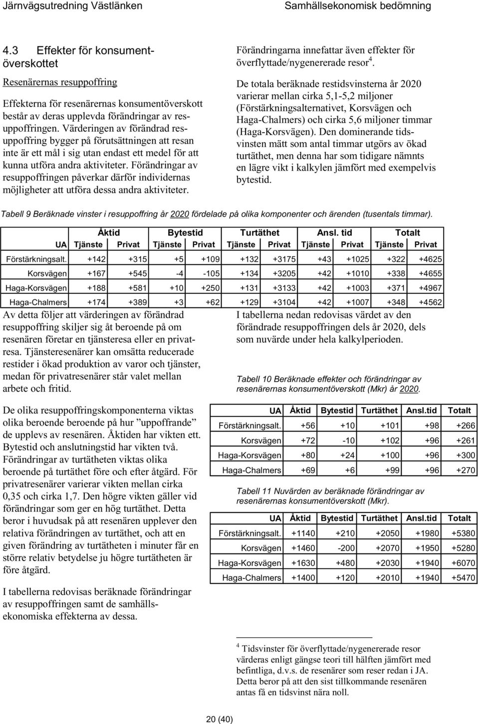 Förändringar av resuppoffringen påverkar därför individernas möjligheter att utföra dessa andra aktiviteter. Förändringarna innefattar även effekter för överflyttade/nygenererade resor 4.