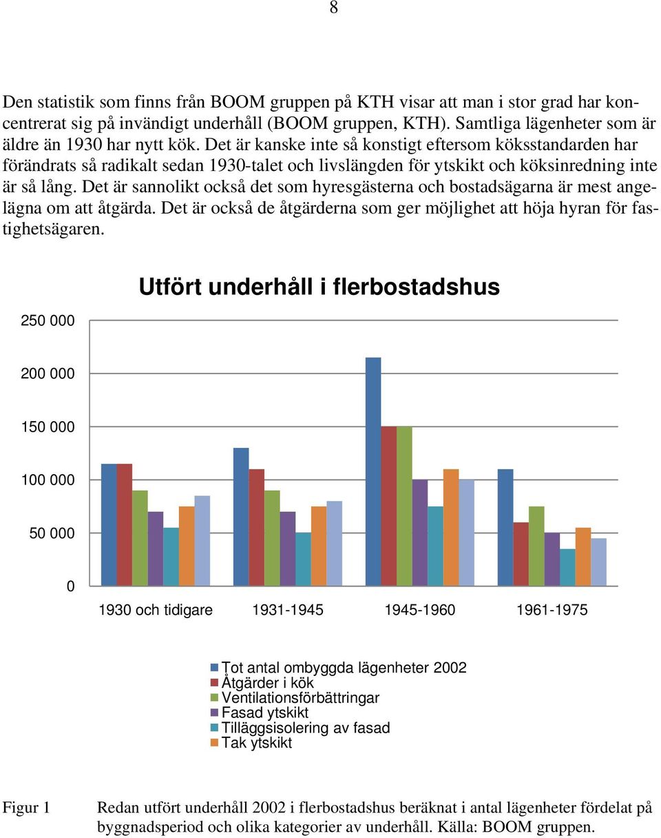 Det är sannolikt också det som hyresgästerna och bostadsägarna är mest angelägna om att åtgärda. Det är också de åtgärderna som ger möjlighet att höja hyran för fastighetsägaren.