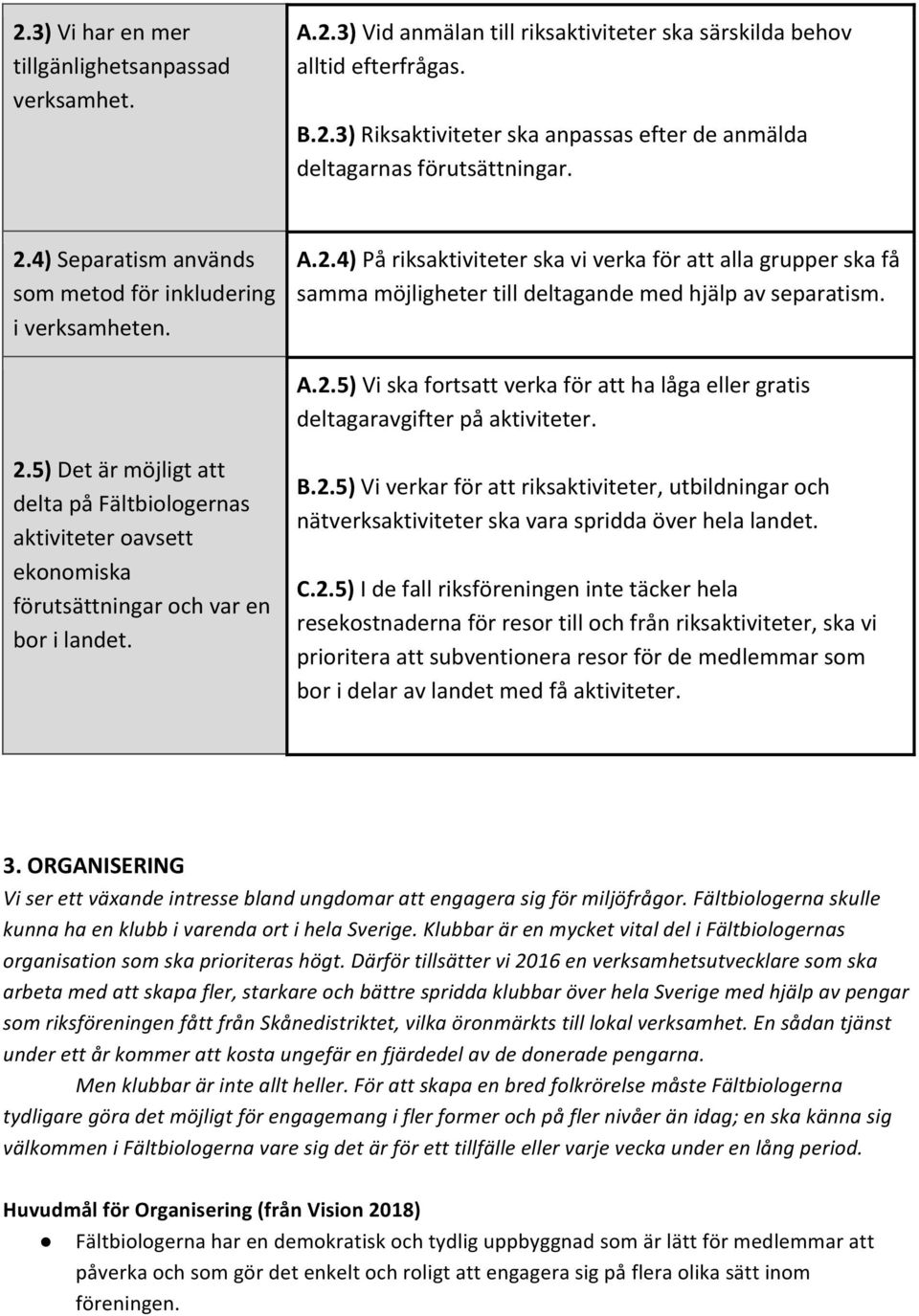 2.5) Det är möjligt att delta på Fältbiologernas aktiviteter oavsett ekonomiska förutsättningar och var en bor i landet. B.2.5) Vi verkar för att riksaktiviteter, utbildningar och nätverksaktiviteter ska vara spridda över hela landet.