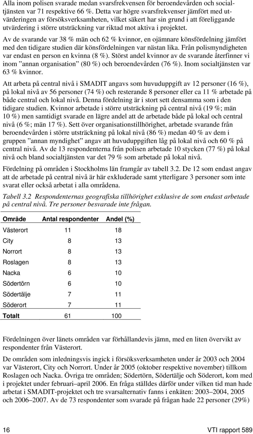 Av de svarande var 38 % män och 62 % kvinnor, en ojämnare könsfördelning jämfört med den tidigare studien där könsfördelningen var nästan lika.