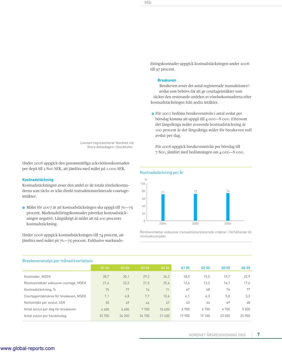 andra intäkter. För 2007 bedöms breakevennivån i antal avslut per börsdag komma att uppgå till 4 000 8 000.