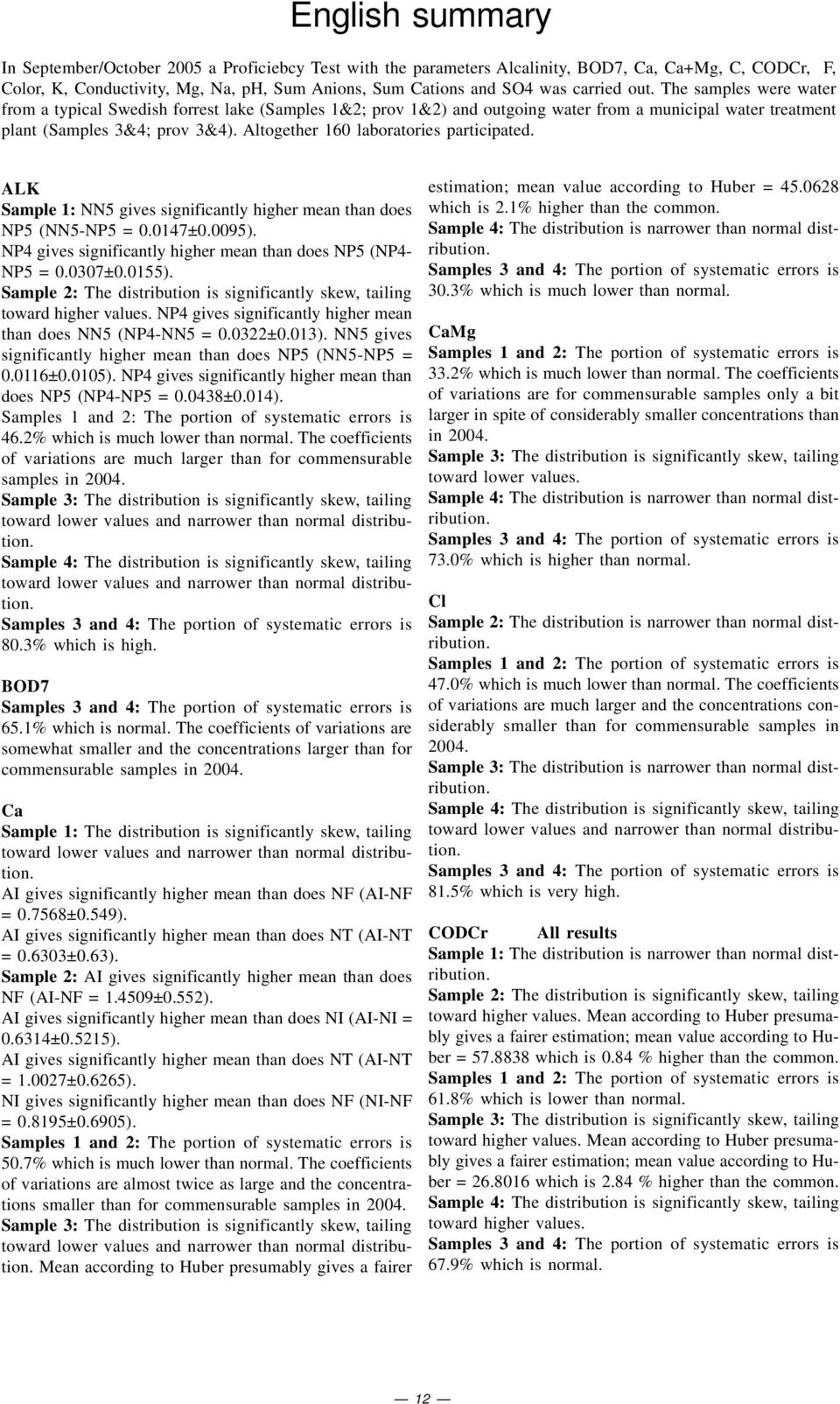 Altogether 16 laboratories participated. ALK Sample 1: NN5 gives significantly higher mean than does NP5 (NN5-NP5 =.147±.95). NP4 gives significantly higher mean than does NP5 (NP4- NP5 =.37±.155).