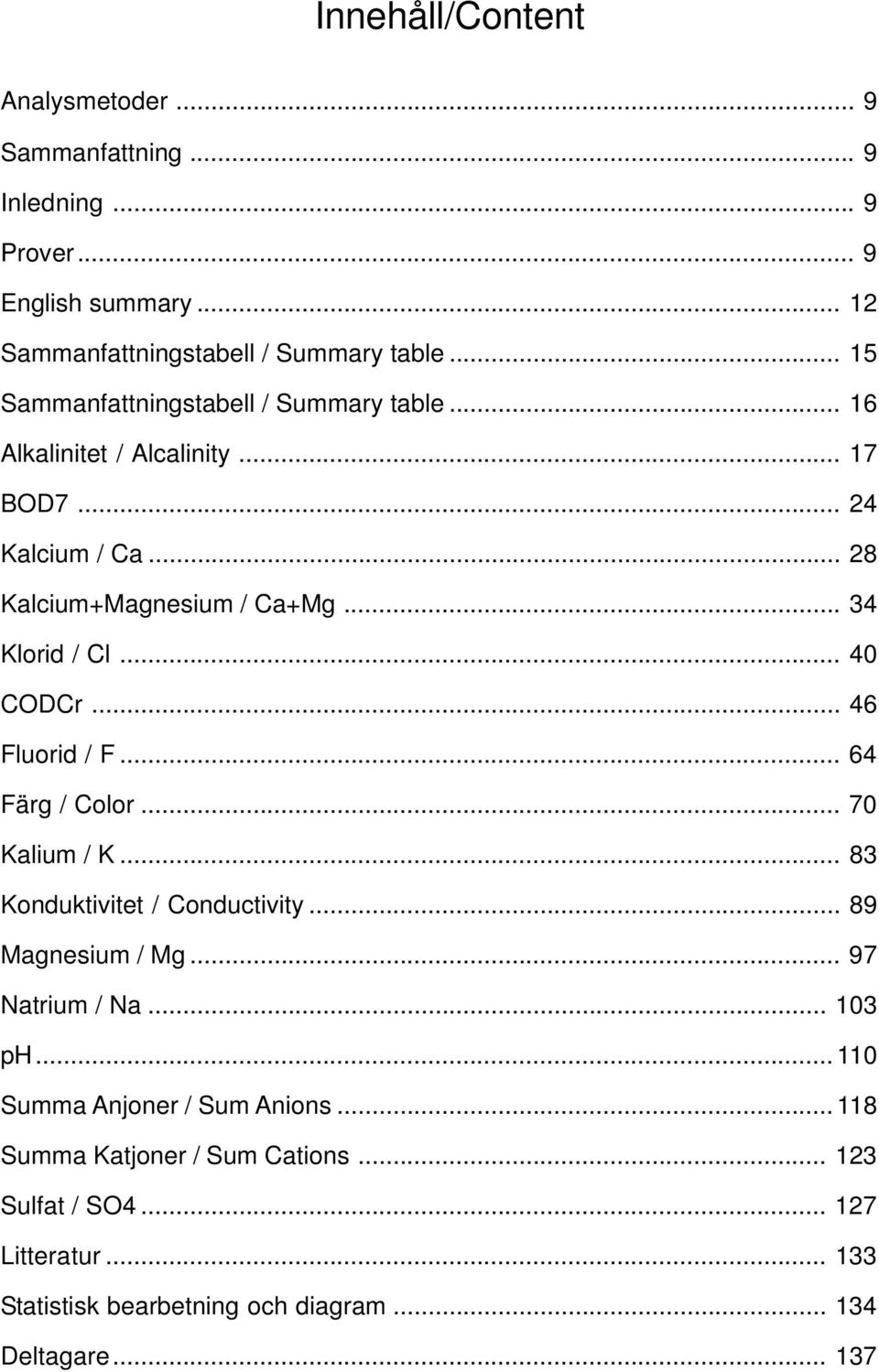 .. 4 CODCr... 46 Fluorid / F... 64 Färg / Color... 7 Kalium / K... 83 Konduktivitet / Conductivity... 89 Magnesium / Mg... 97 Natrium / Na... 13 ph.