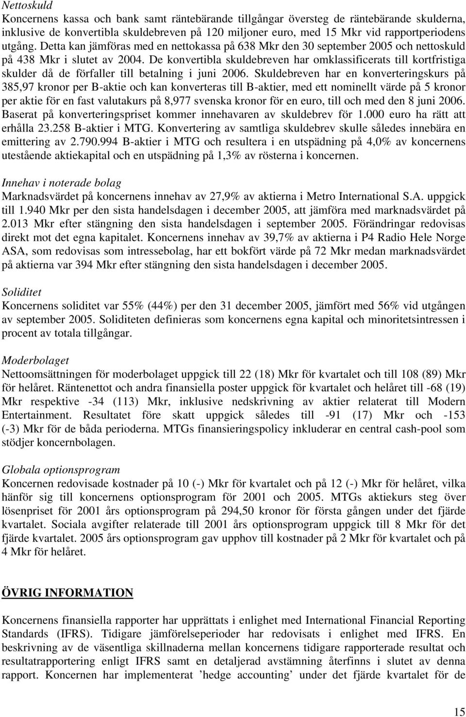 De konvertibla skuldebreven har omklassificerats till kortfristiga skulder då de förfaller till betalning i juni 2006.