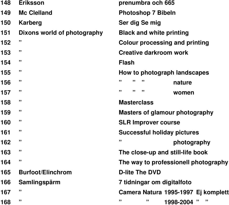 Masters of glamour photography 160 SLR Improver course 161 Successful holiday pictures 162 photography 163 The close-up and still-life book 164 The way