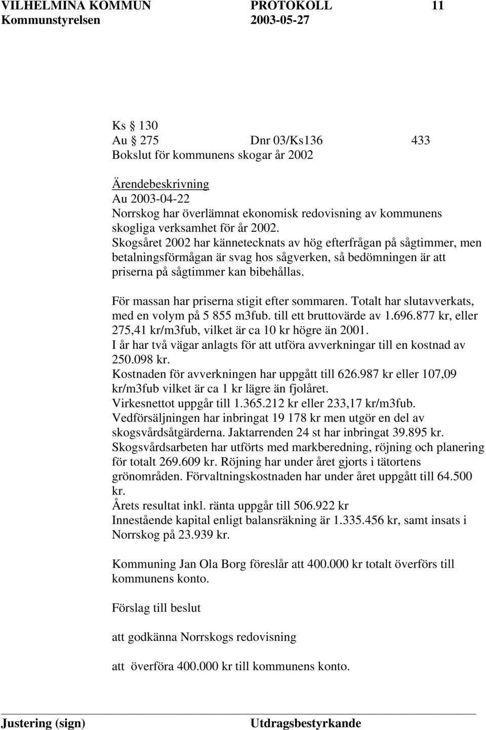 För massan har priserna stigit efter sommaren. Totalt har slutavverkats, med en volym på 5 855 m3fub. till ett bruttovärde av 1.696.877 kr, eller 275,41 kr/m3fub, vilket är ca 10 kr högre än 2001.