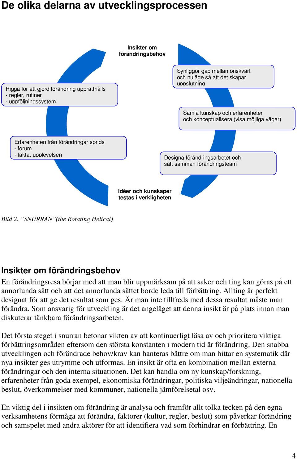 sätt samman förändringsteam Idéer och kunskaper testas i verkligheten Bild 2.