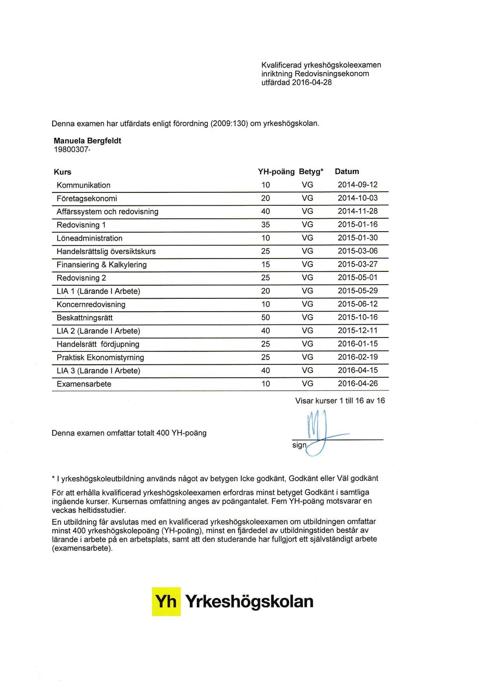 2015-01-16 Löneadministration 10 VG 2015-01-30 Handelsrättslig översiktsku rs 25 VG 201 5-03-06 Finansiering & Kalkylering '15 VG 2015-03-27 Redovisning 2 25 VG 201 5-05-01 LIA 1 (Lärande larbete) 20