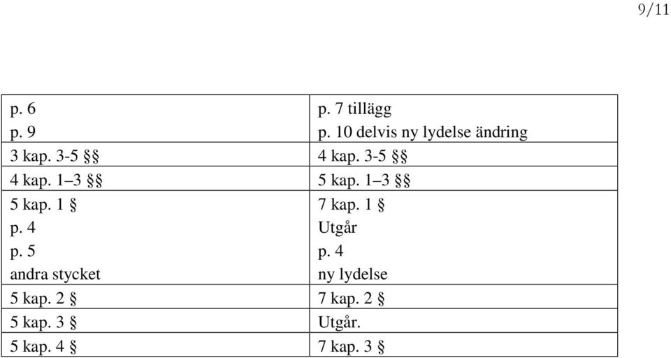 10 delvis ny lydelse ändring 7 kap. 1 Utgår p.