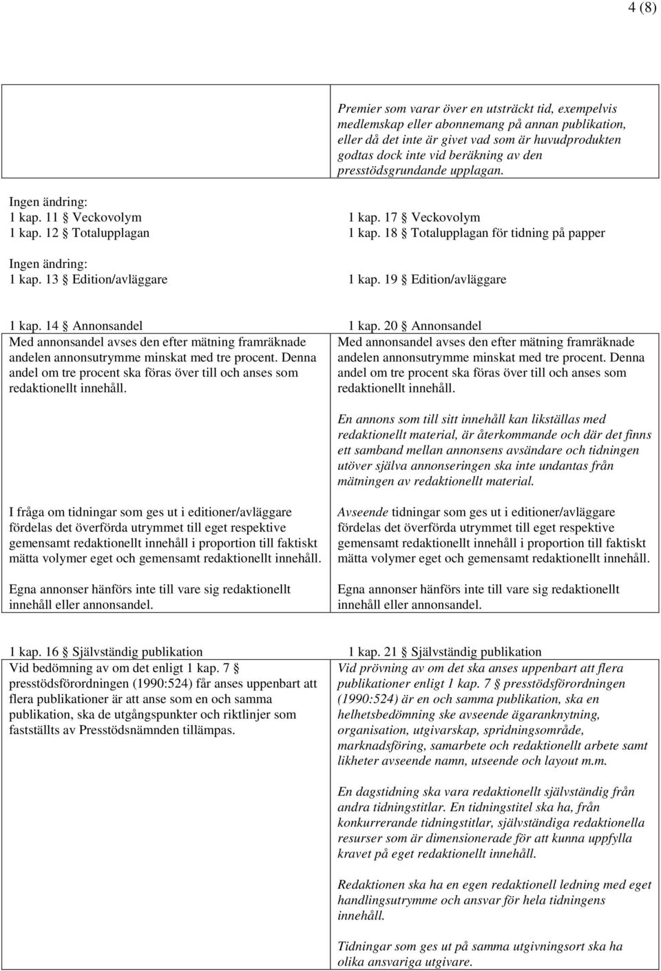 13 Edition/avläggare 1 kap. 19 Edition/avläggare 1 kap. 14 Annonsandel 1 kap.