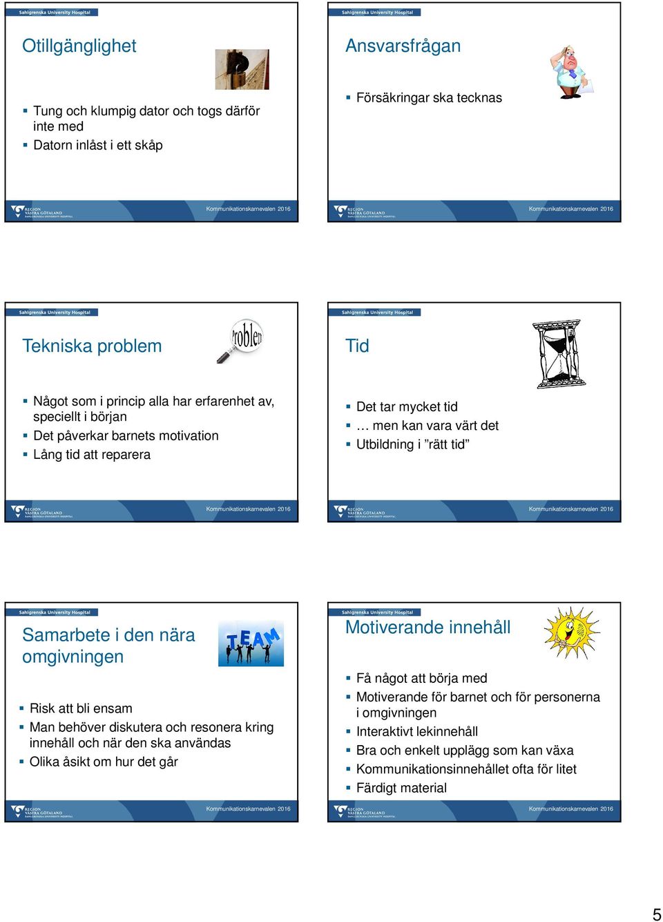 omgivningen Risk att bli ensam Man behöver diskutera och resonera kring innehåll och när den ska användas Olika åsikt om hur det går Motiverande innehåll Få något att börja