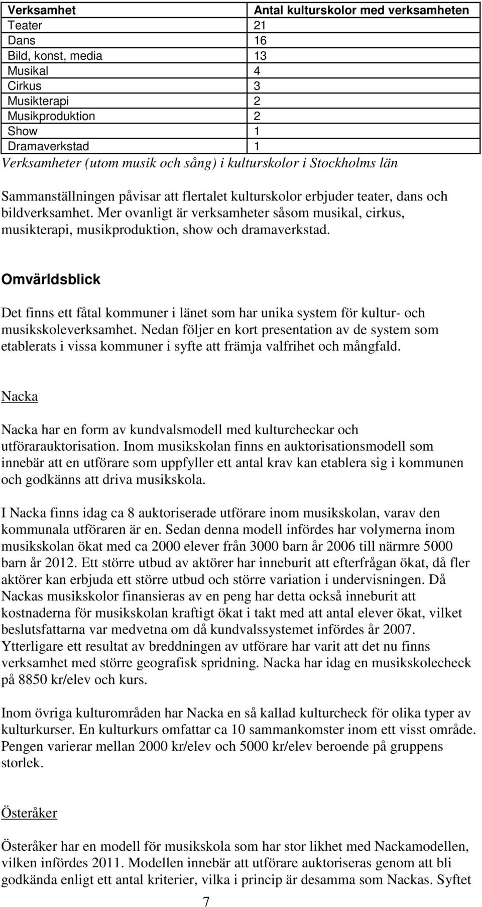 Mer ovanligt är verksamheter såsom musikal, cirkus, musikterapi, musikproduktion, show och dramaverkstad.