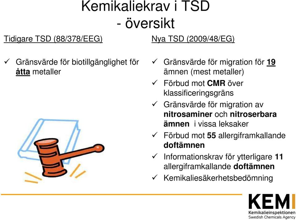 klassificeringsgräns Gränsvärde för migration av nitrosaminer och nitroserbara ämnen i vissa leksaker Förbud