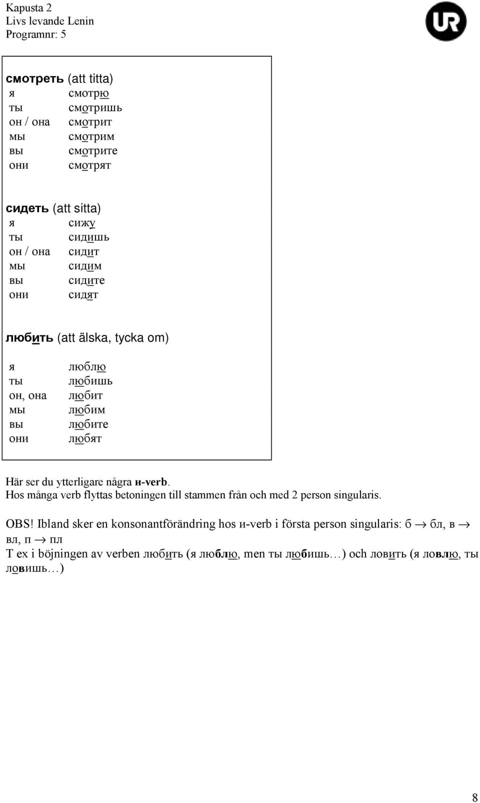 ytterligare några и-verb. Hos många verb flyttas betoningen till stammen från och med 2 person singularis. OBS!