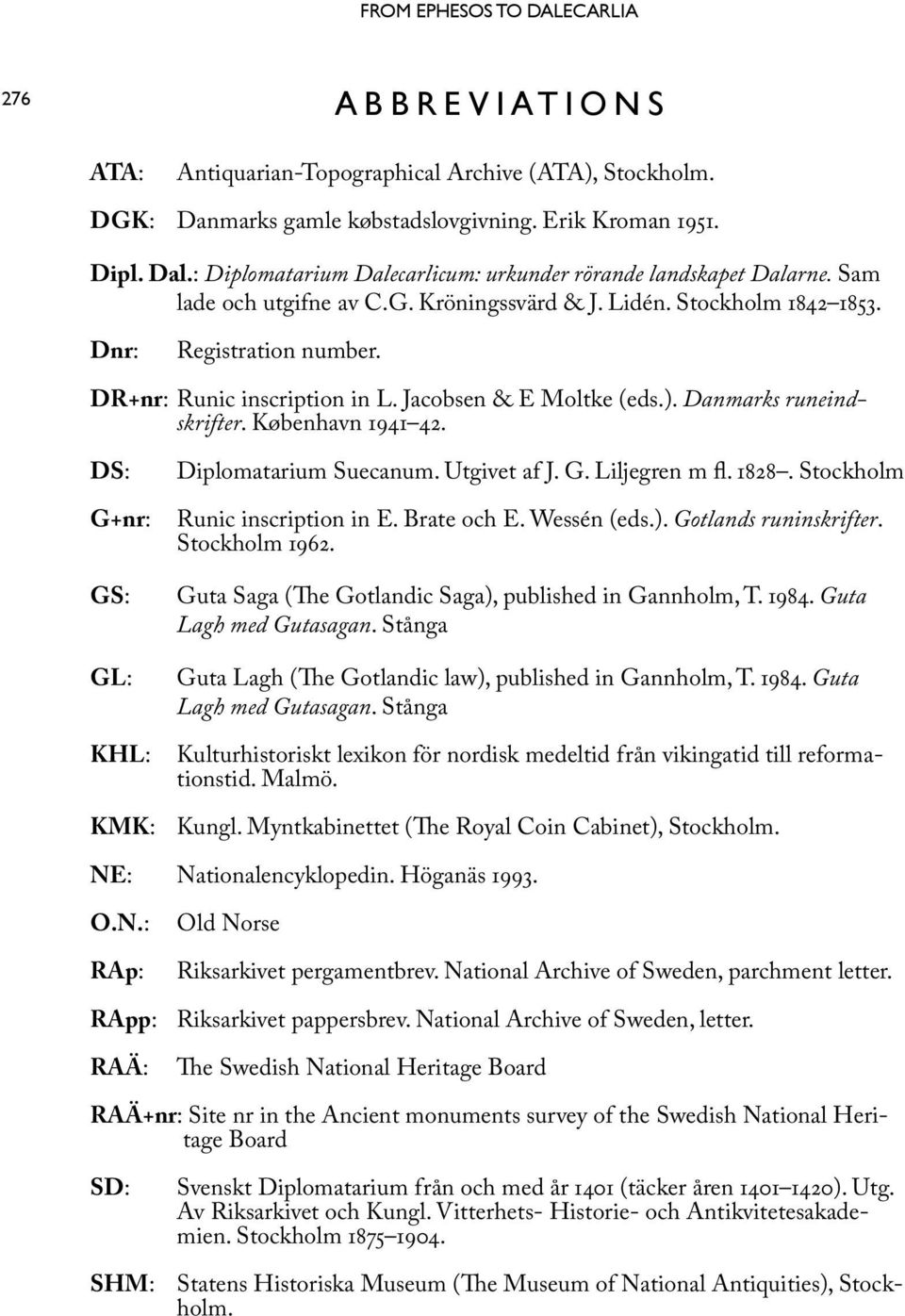 Jacobsen & E Moltke (eds.). Danmarks runeindskrifter. København 1941 42. DS: G+nr: GS: GL: KHL: Diplomatarium Suecanum. Utgivet af J. G. Liljegren m fl. 1828. Stockholm Runic inscription in E.