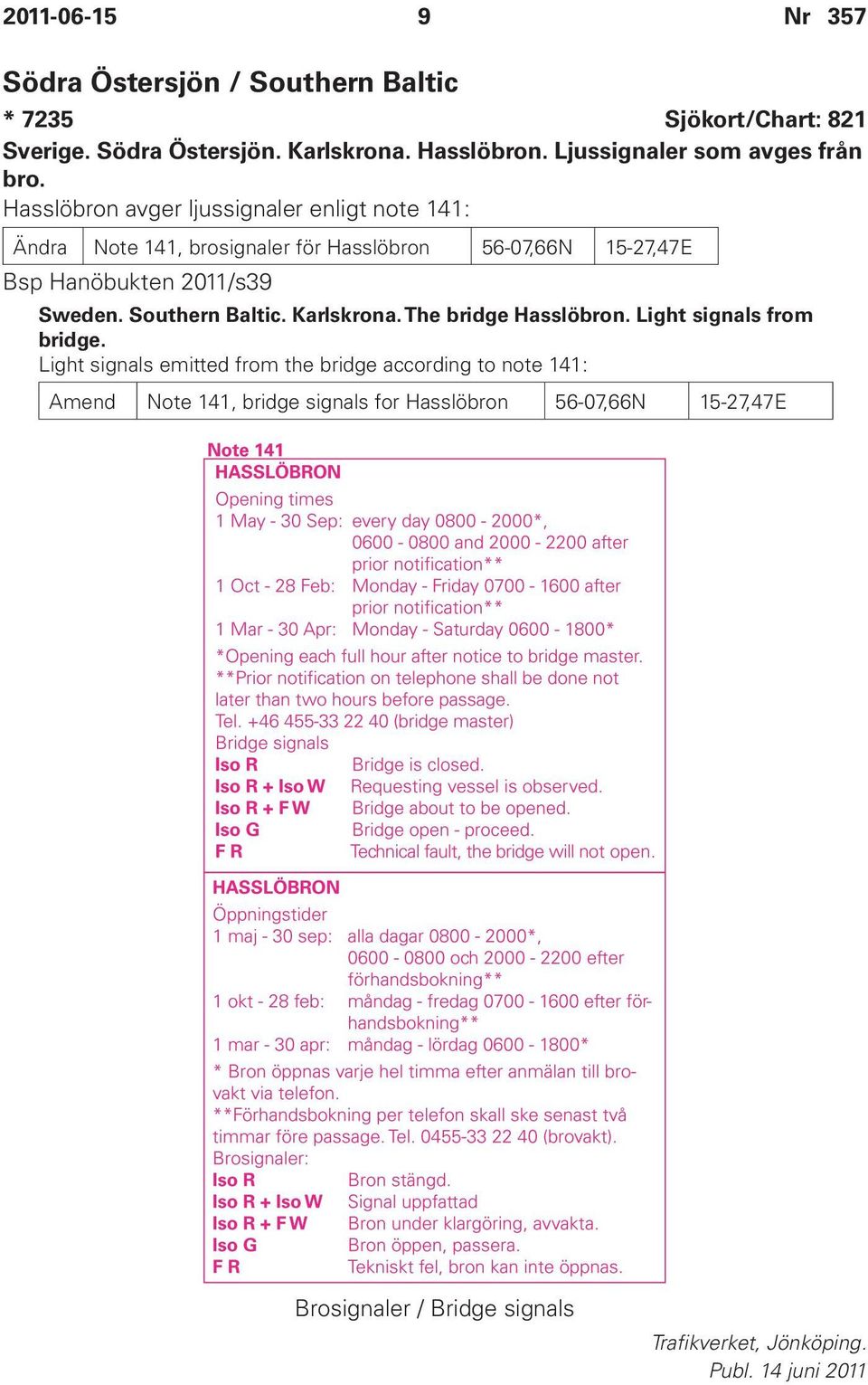 Hasslöbron avger ljussignaler enligt note 141: Ändra Note 141, brosignaler för Hasslöbron 56-07,66N 15-27,47E Bsp Hanöbukten 2011/s39 Sweden.