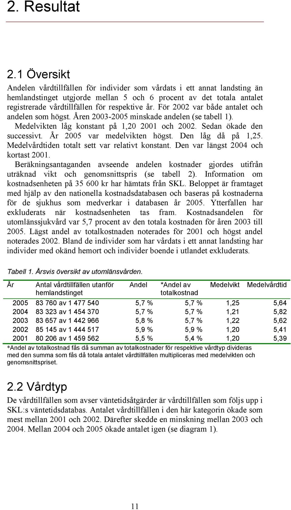 För 2002 var både antalet och andelen som högst. Åren 2003-2005 minskade andelen (se tabell 1). Medelvikten låg konstant på 1,20 2001 och 2002. Sedan ökade den successivt.