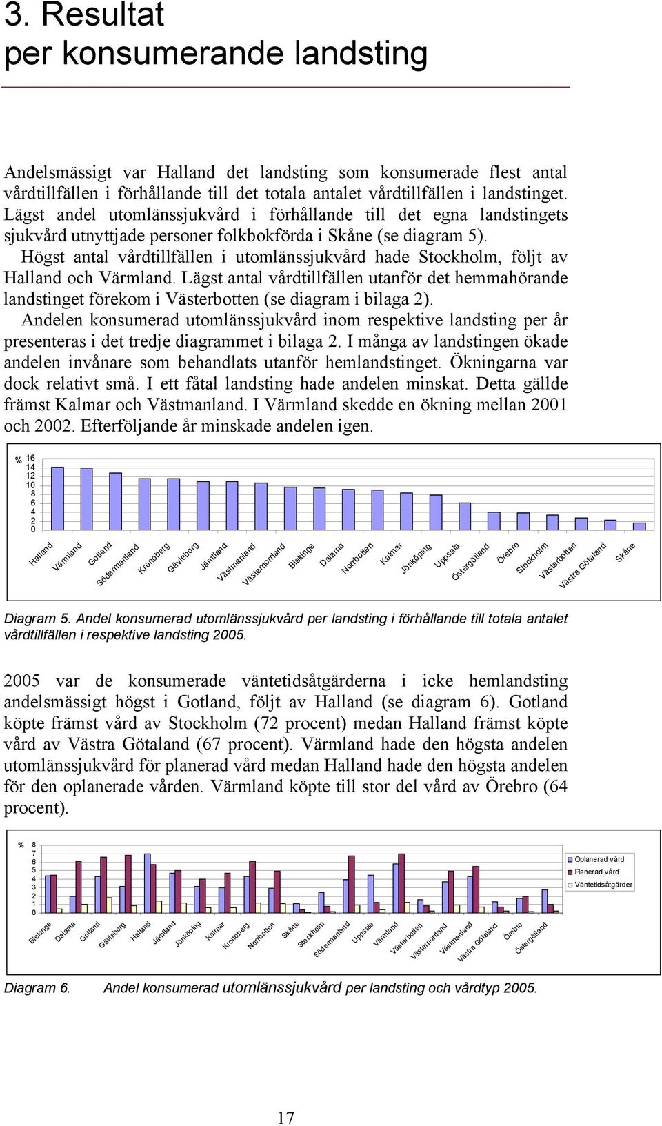 Högst antal vårdtillfällen i utomlänssjukvård hade Stockholm, följt av Halland och Värmland.