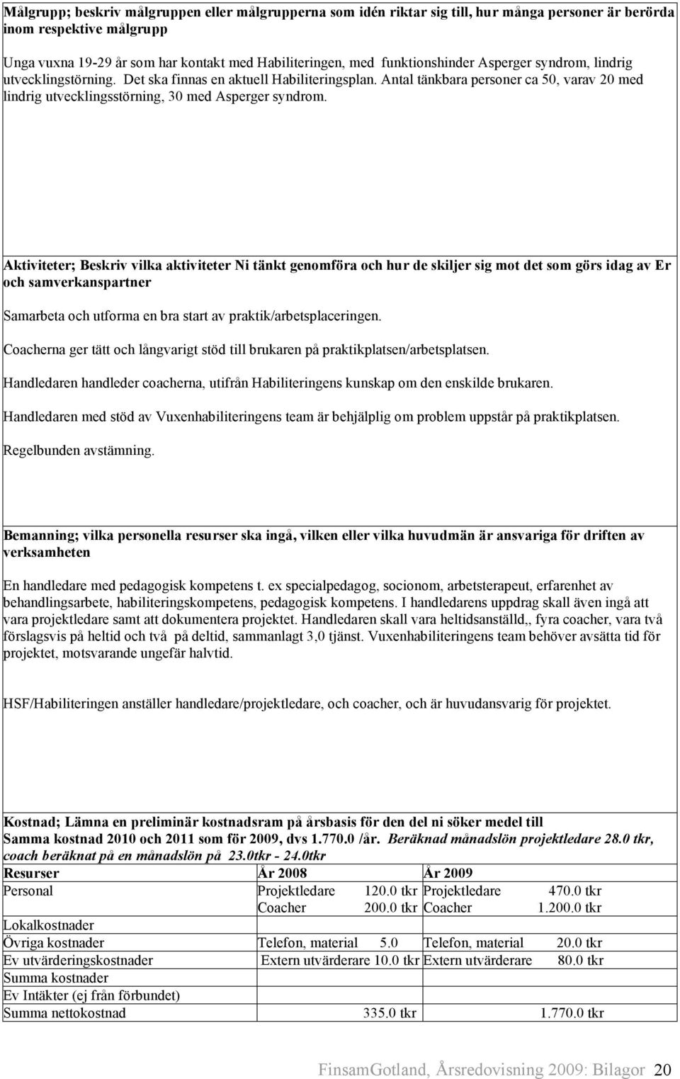 Antal tänkbara personer ca 50, varav 20 med lindrig utvecklingsstörning, 30 med Asperger syndrom.