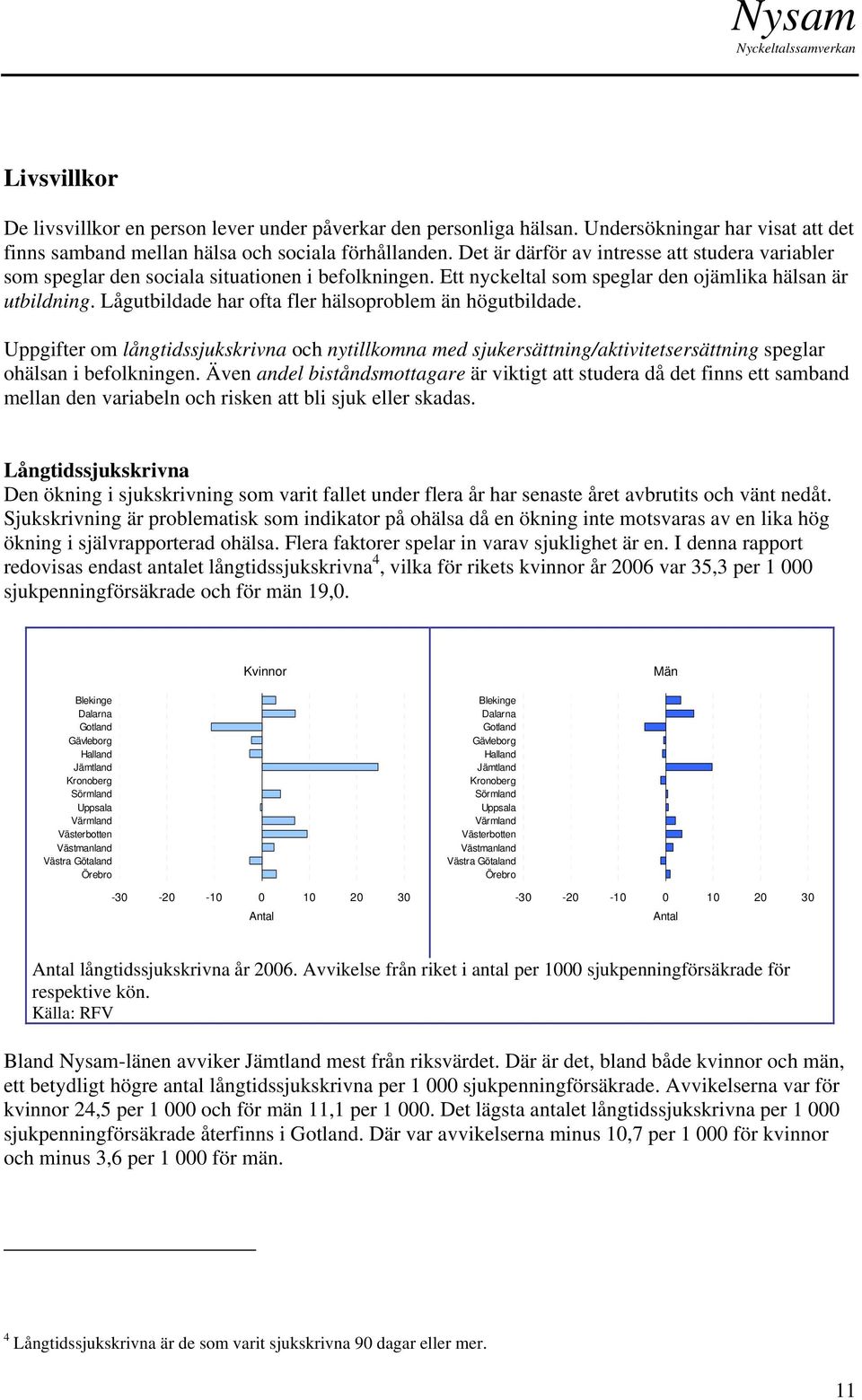 Lågutbildade har ofta fler hälsoproblem än högutbildade. Uppgifter om långtidssjukskrivna och nytillkomna med sjukersättning/aktivitetsersättning speglar ohälsan i befolkningen.