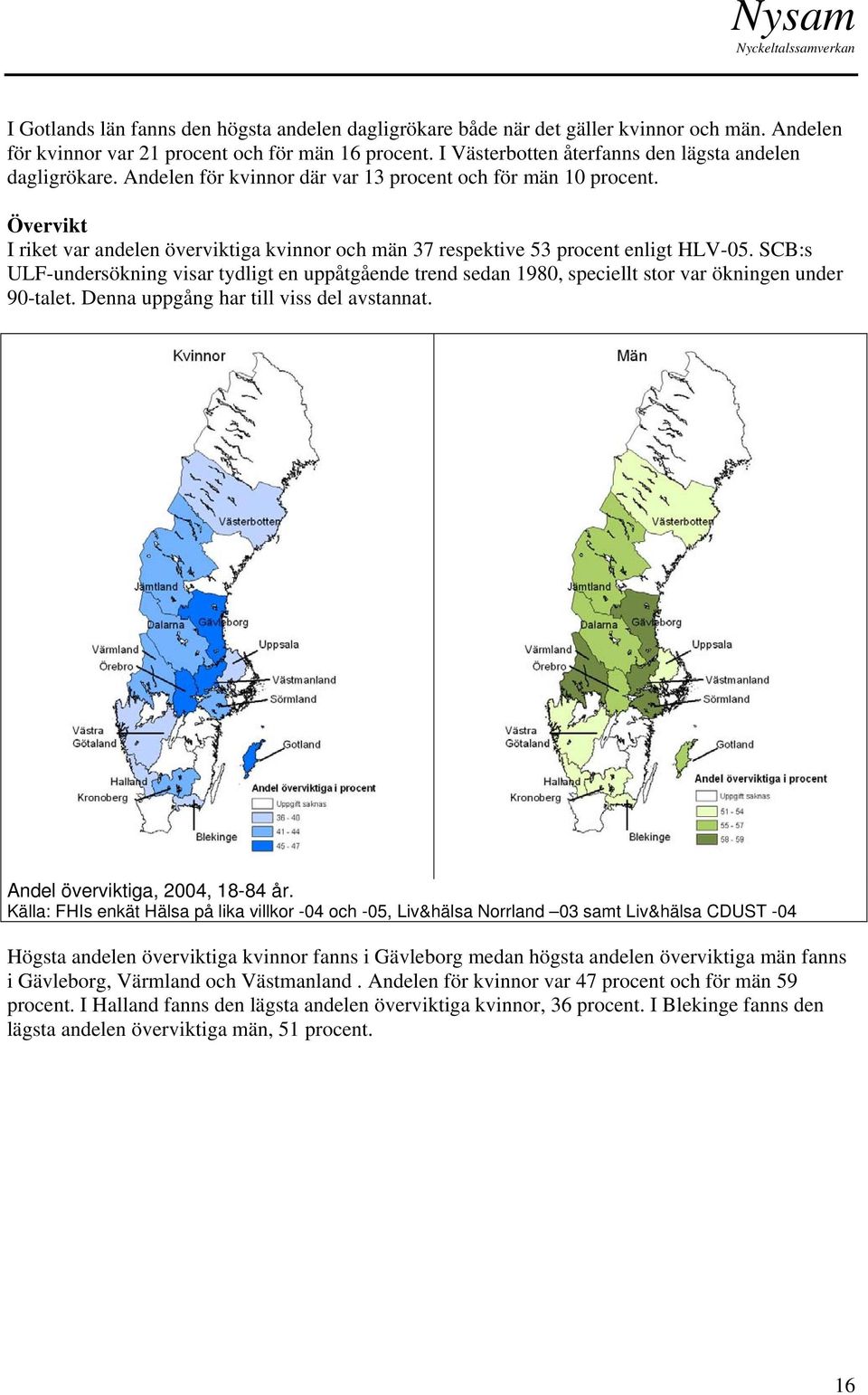 Övervikt I riket var andelen överviktiga kvinnor och män 37 respektive 53 procent enligt HLV-05.