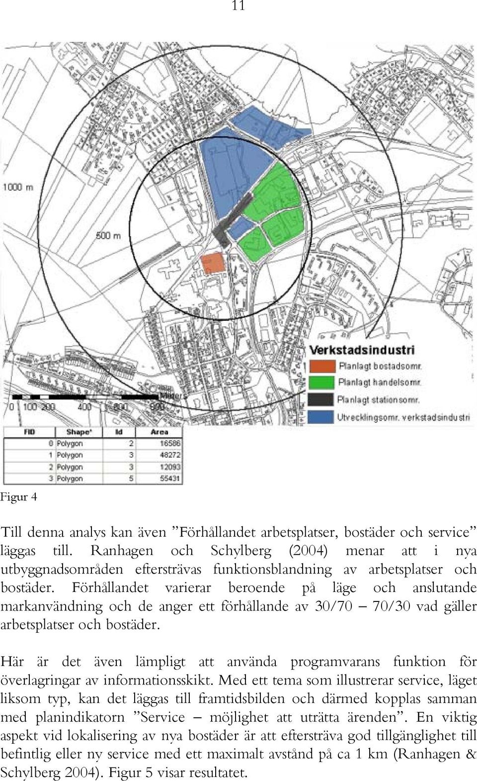 Förhållandet varierar beroende på läge och anslutande markanvändning och de anger ett förhållande av 30/70 70/30 vad gäller arbetsplatser och bostäder.