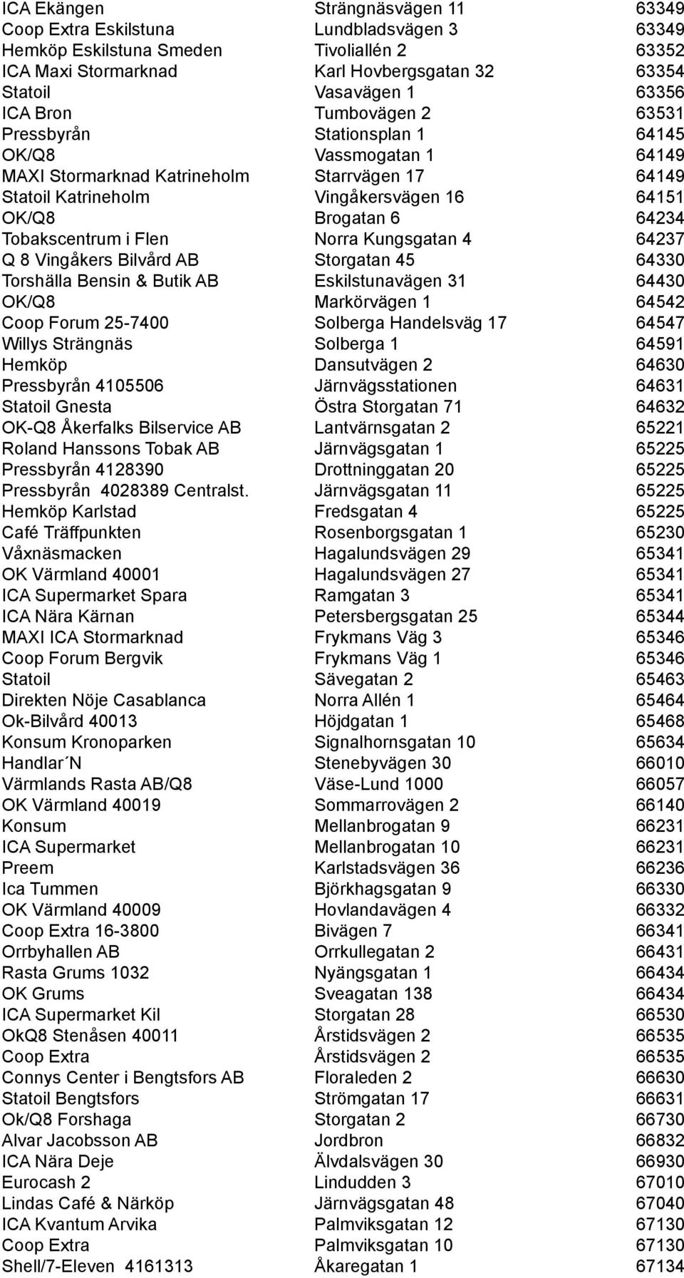 6 64234 Tobakscentrum i Flen Norra Kungsgatan 4 64237 Q 8 Vingåkers Bilvård AB Storgatan 45 64330 Torshälla Bensin & Butik AB Eskilstunavägen 31 64430 OK/Q8 Markörvägen 1 64542 Coop Forum 25-7400