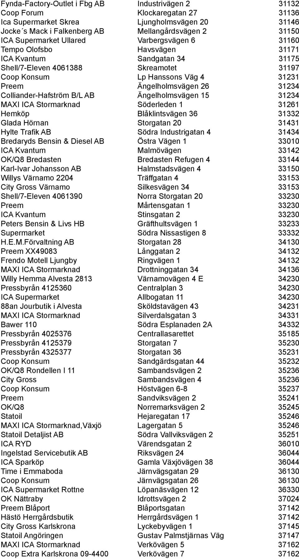 Ängelholmsvägen 26 31234 Colliander-Hafström B/L AB Ängelholmsvägen 15 31234 MAXI ICA Stormarknad Söderleden 1 31261 Hemköp Blåklintsvägen 36 31332 Glada Hörnan Storgatan 20 31431 Hylte Trafik AB