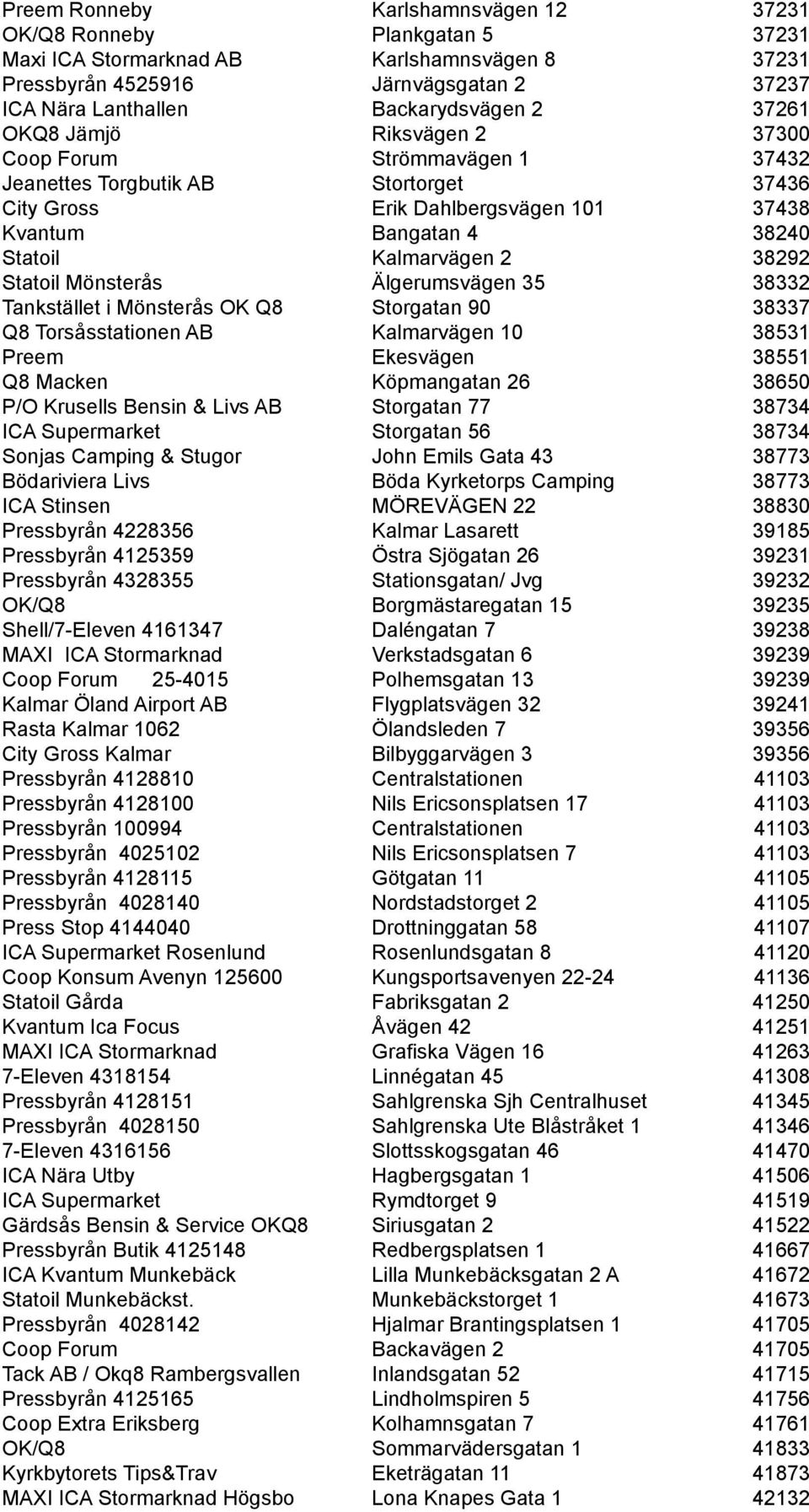 38292 Statoil Mönsterås Älgerumsvägen 35 38332 Tankstället i Mönsterås OK Q8 Storgatan 90 38337 Q8 Torsåsstationen AB Kalmarvägen 10 38531 Preem Ekesvägen 38551 Q8 Macken Köpmangatan 26 38650 P/O