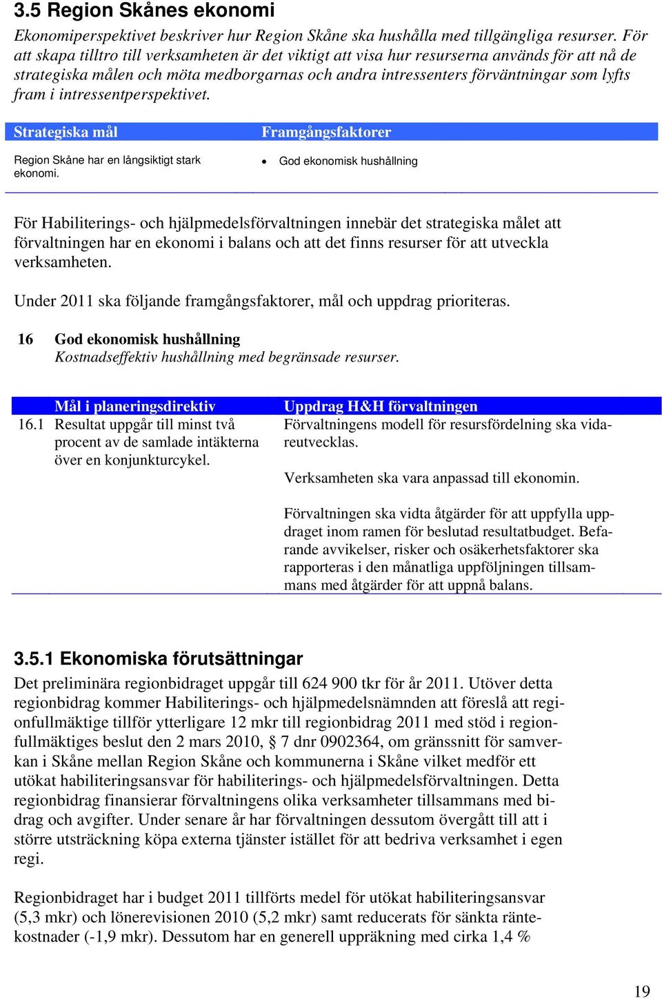 intressentperspektivet. Strategiska mål Framgångsfaktorer Region Skåne har en långsiktigt stark ekonomi.