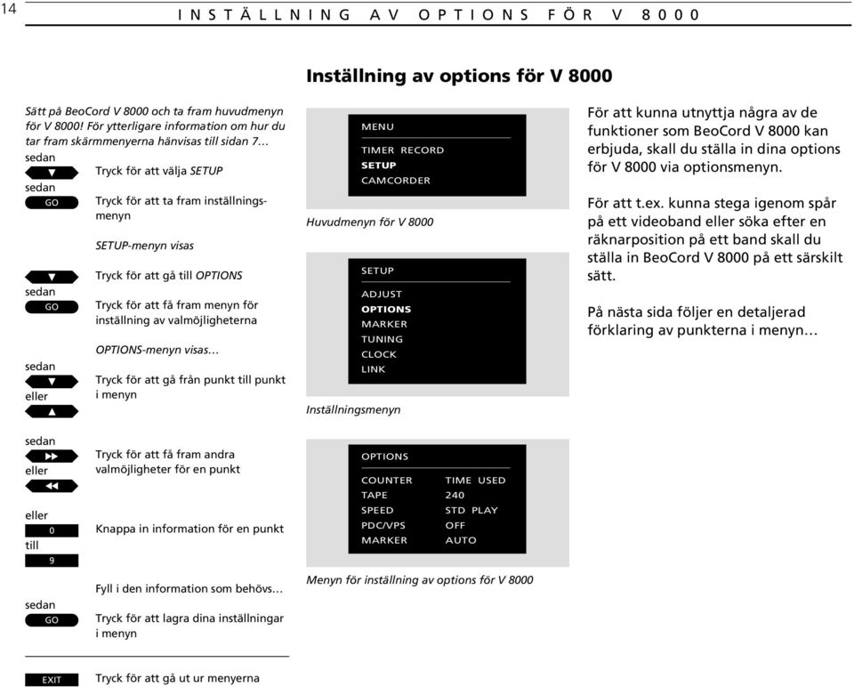 Tryck för att få fram menyn för inställning av valmöjligheterna OPTIONS-menyn visas Tryck för att gå från punkt till punkt i menyn MENU TIMER RECORD SETUP CAMCORDER Huvudmenyn för V 8000 SETUP ADJUST