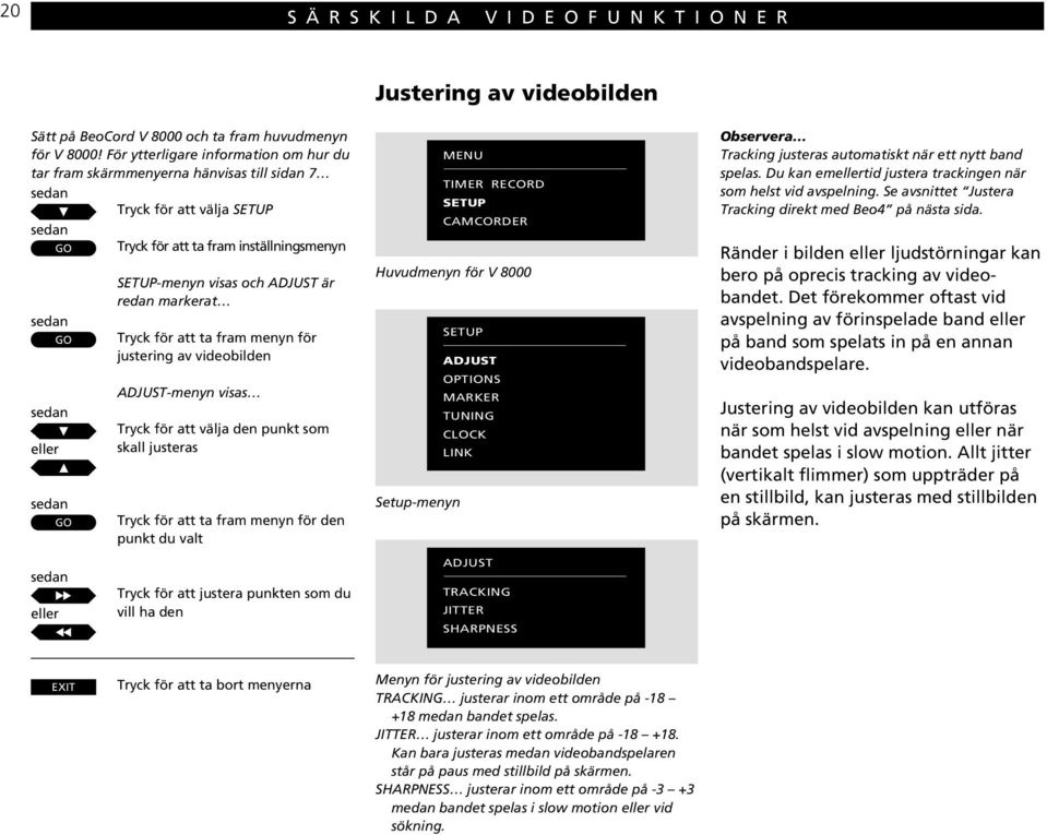 Tryck för att ta fram menyn för justering av videobilden ADJUST-menyn visas Tryck för att välja den punkt som skall justeras Tryck för att ta fram menyn för den punkt du valt MENU TIMER RECORD SETUP